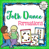 Folk Dance Formation Posters Posters